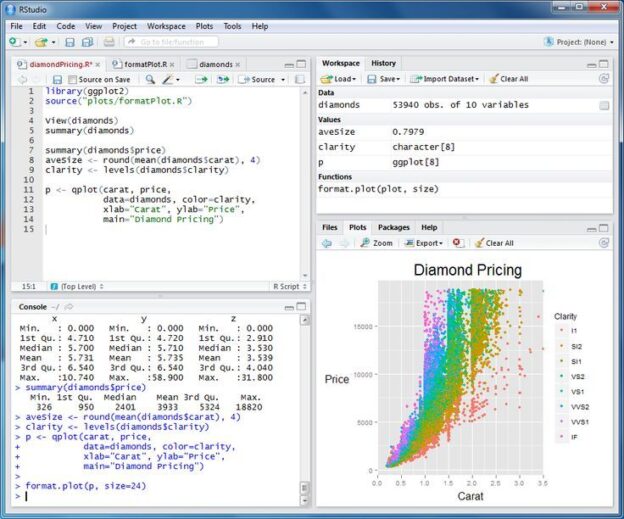 mengenal-bahasa-pemrograman-r-untuk-analisa-statistika-coding-studio