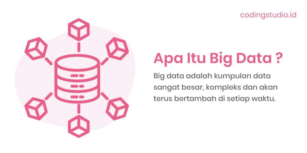 Apa Itu Big Data