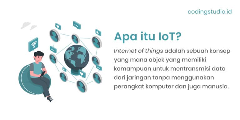 IoT Adalah: Pengertian, Contoh, Manfaat Dan Cara Kerjanya