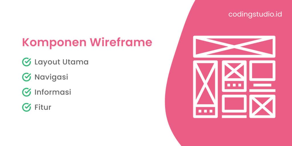 Komponen Wireframe