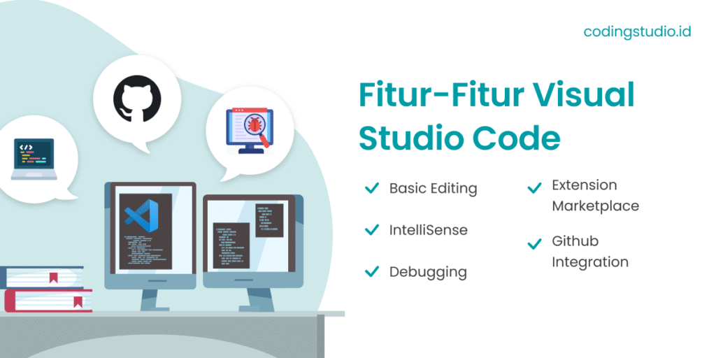 Fitur-Fitur Visual Code Studio