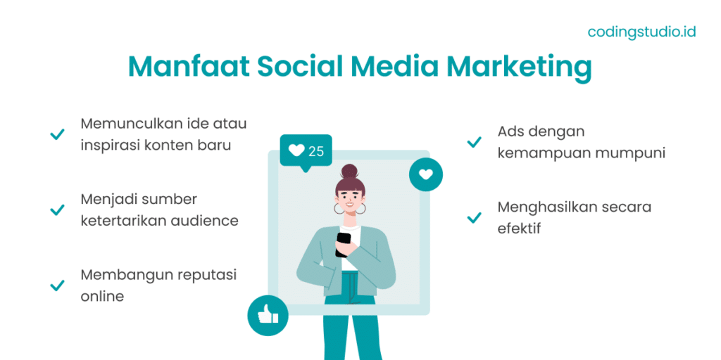 Manfaat Social Media Marketing