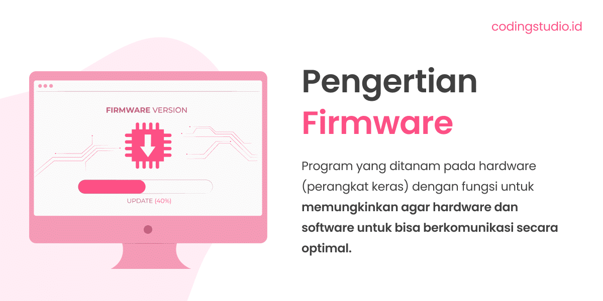 Firmware Adalah: Pengertian, Fungsi, Jenis Dan Contohnya