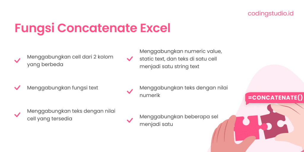 Fungsi Concatenate Excel