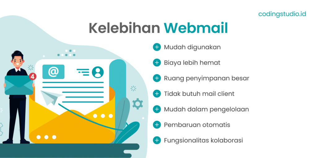Kelebihan Webmail