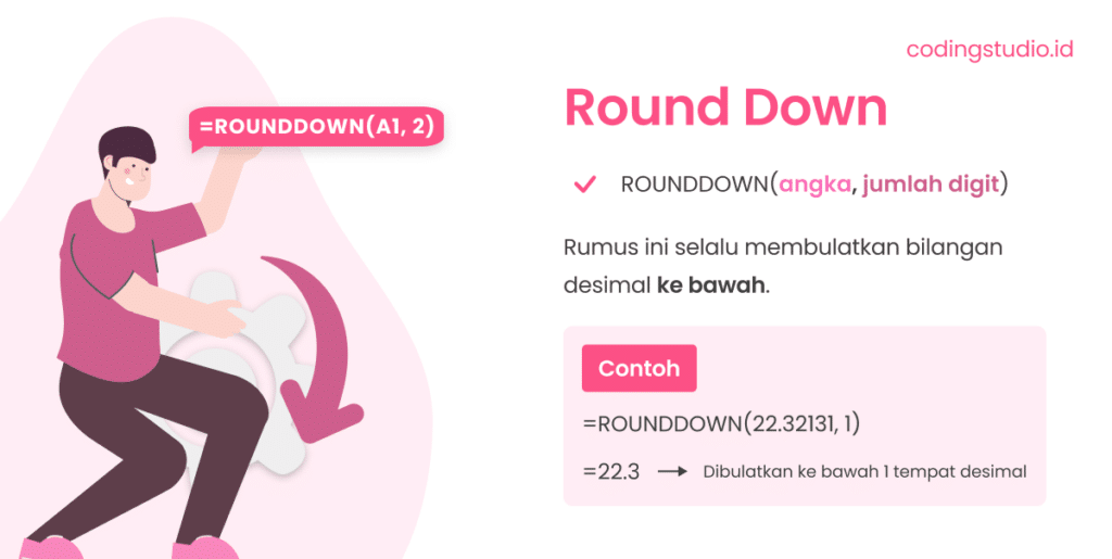 Pembulatan - Round down