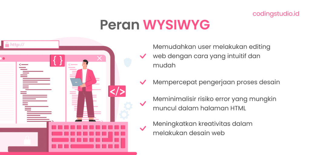 Peranan WYSIWYG Untuk Web Design
