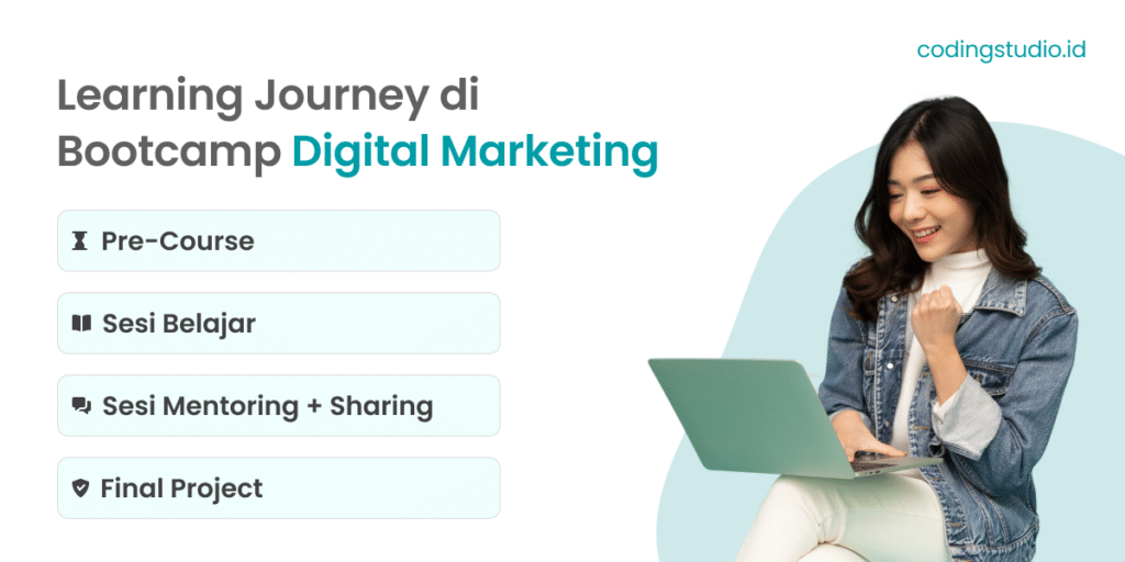 Materi Bootcamp Digital Marketing Coding Studi