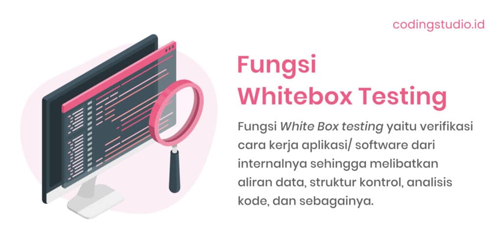 Fungsi Whitebox Testing