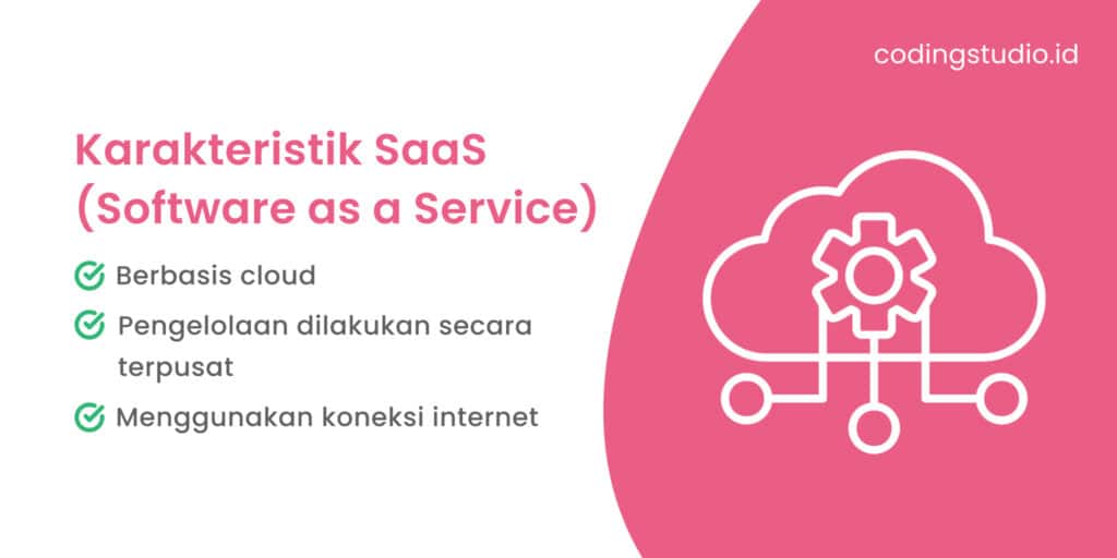 Karakteristik SaaS (Software as a Service)