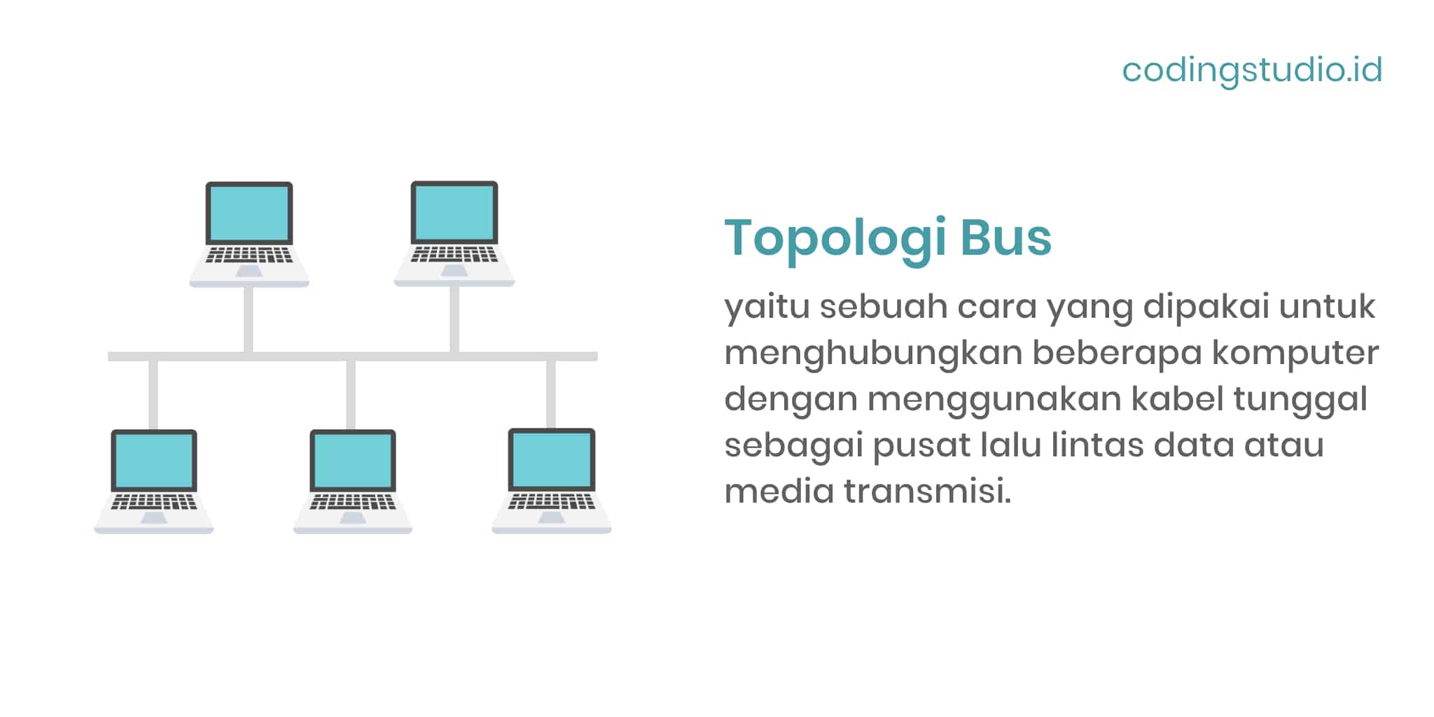 Topologi Bus Adalah? Pengertian, Kelebihan Dan Kekurangannya