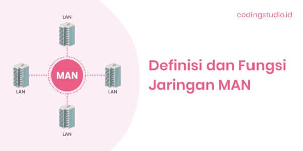 MAN Adalah: Pengertian, Fungsi, Kelebihan Dan Kekurangannya