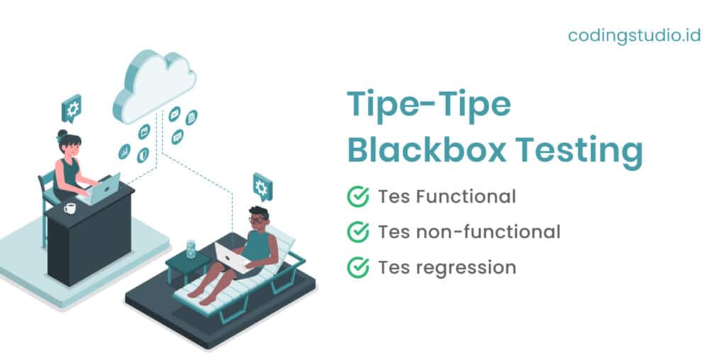 Tipe-Tipe Blackbox Testing