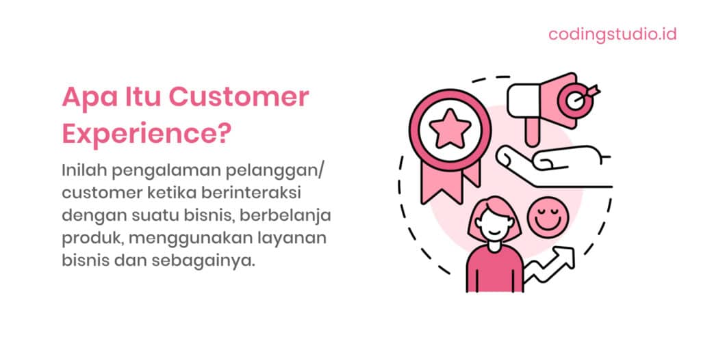 Apa Itu Customer Experience