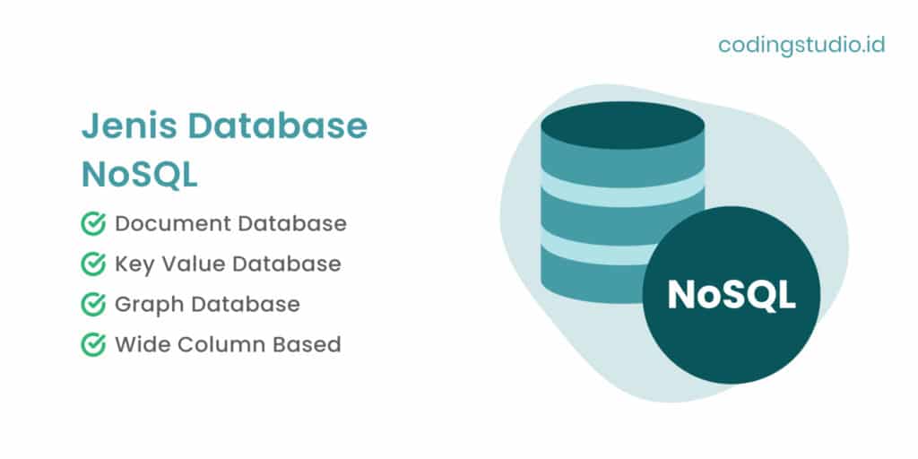 Jenis Database NoSQL