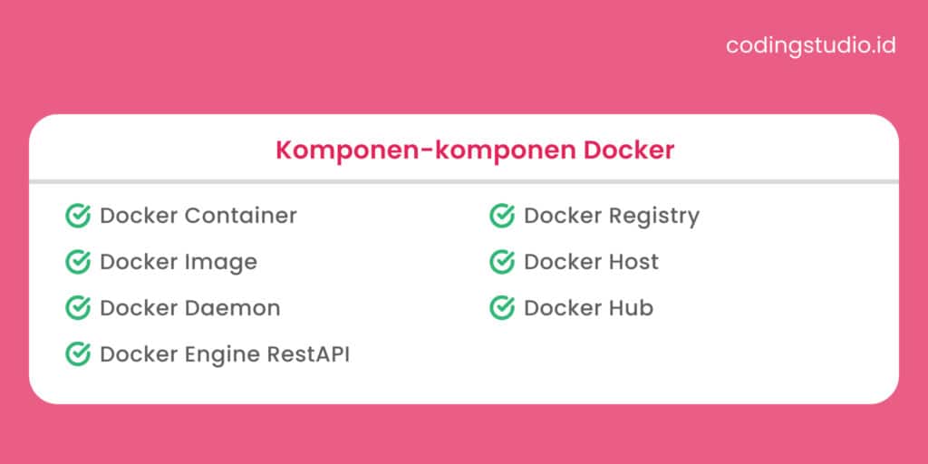 Komponen-komponen Docker