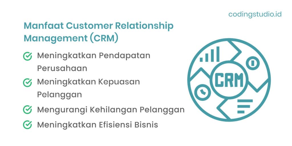 Manfaat Customer Relationship Management (CRM)