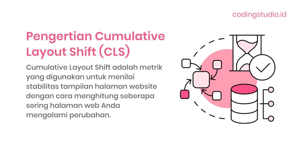 Pengertian Cumulative Layout Shift (CLS)