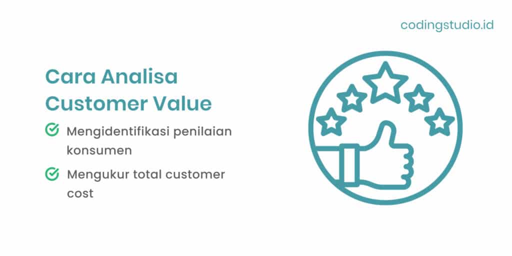 Cara Analisa Customer Value