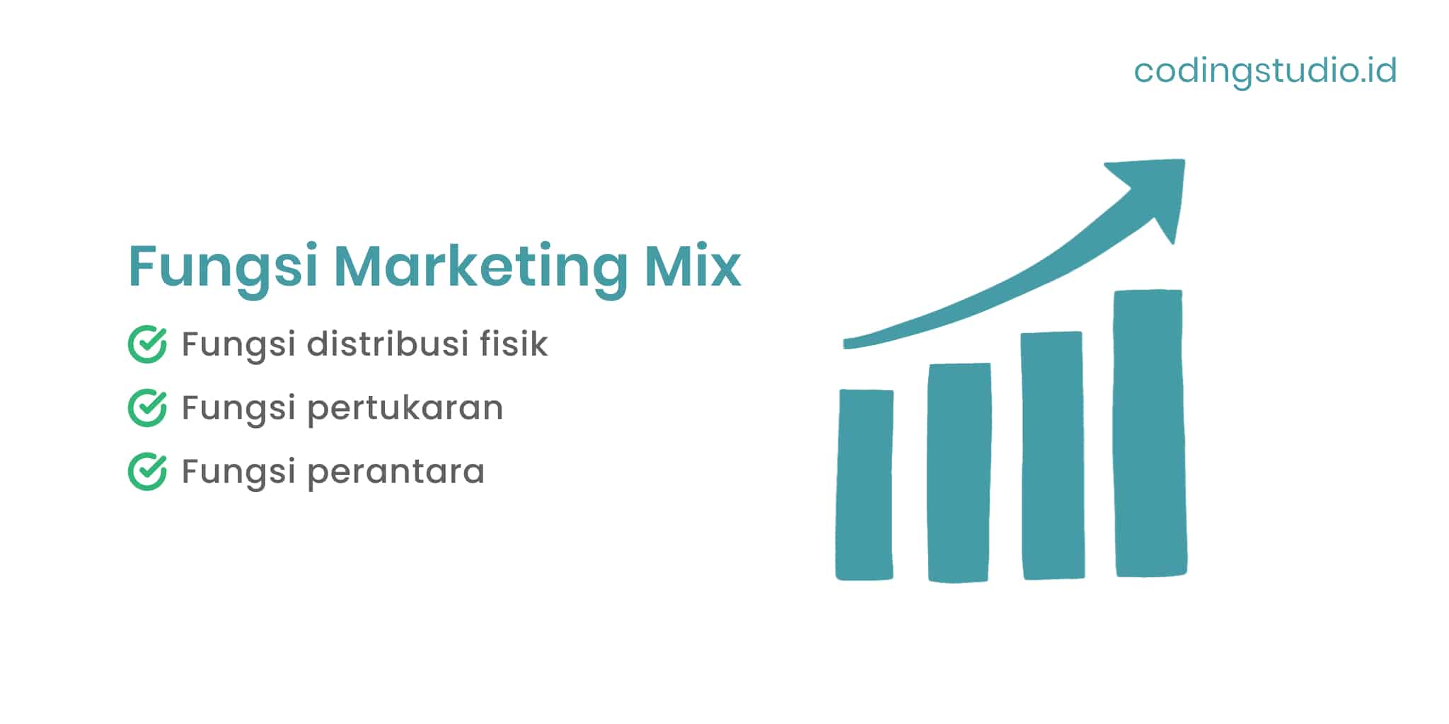 Marketing Mix Adalah Pengertian Manfaat Dan Strateginya