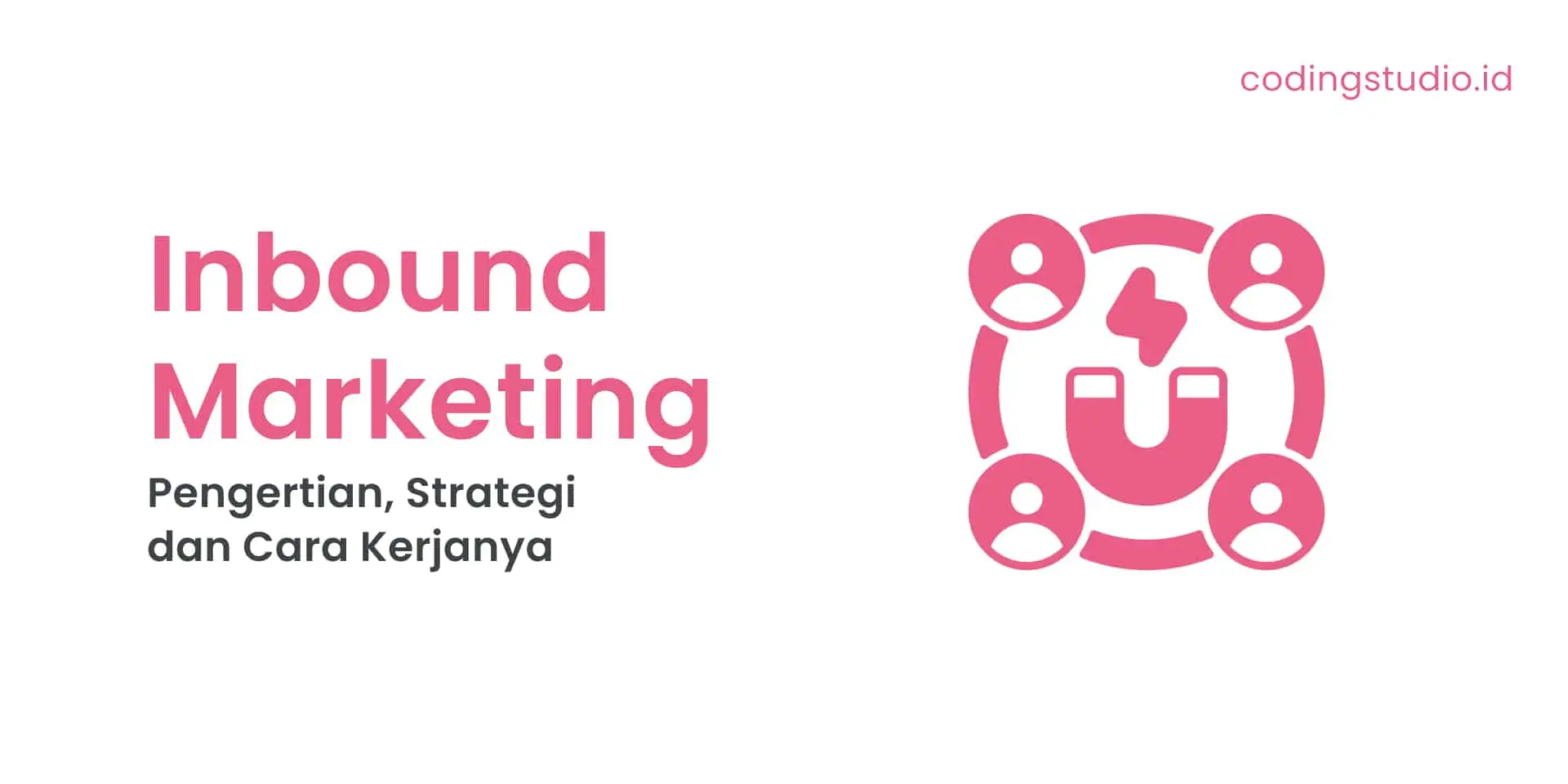 Inbound Marketing Adalah Pengertian, Strategi dan Cara Kerjanya