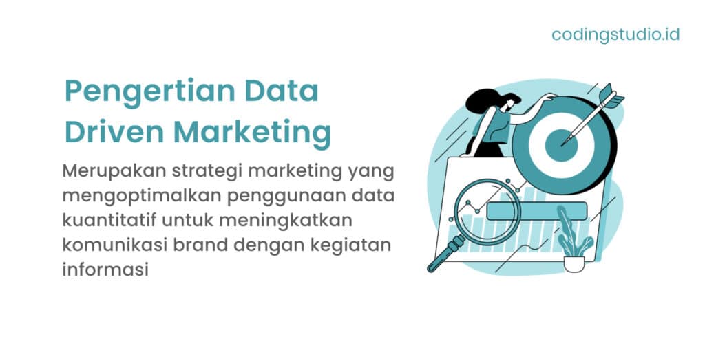 Pengertian Data Driven Marketing
