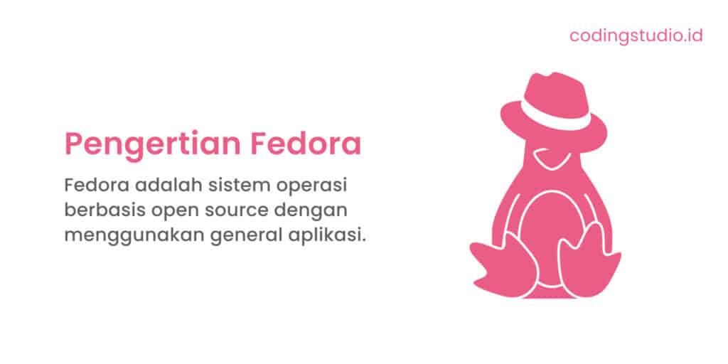 Pengertian Fedora