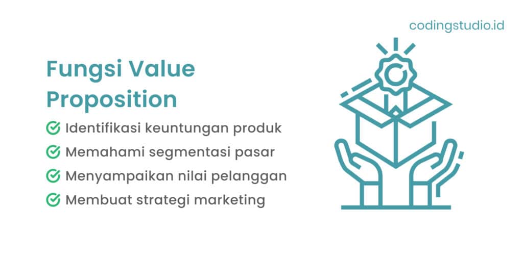 Fungsi Value Proposition