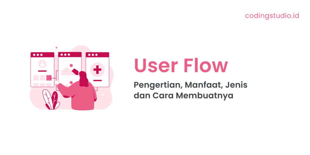 User Flow Pengertian, Manfaat, Jenis dan Cara Membuatnya