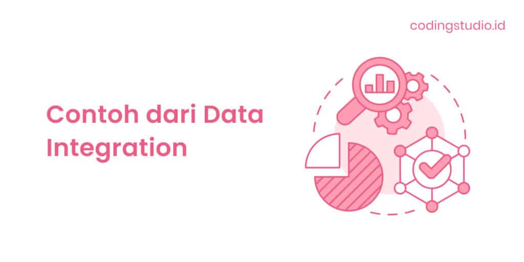 Contoh dari Data Integration