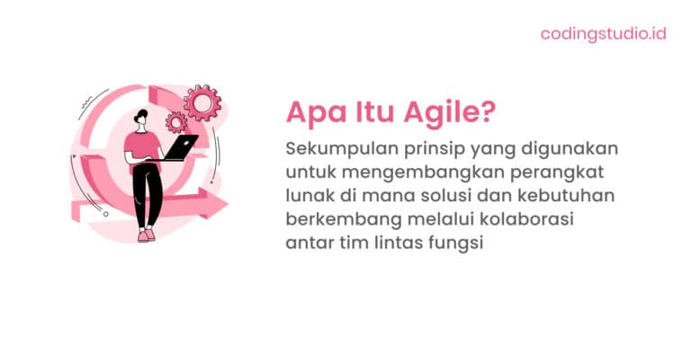 Agile Adalah? Pengertian, Tujuan, Metode Dan Contohnya