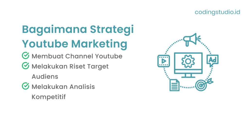 Bagaimana Strategi Youtube Marketing