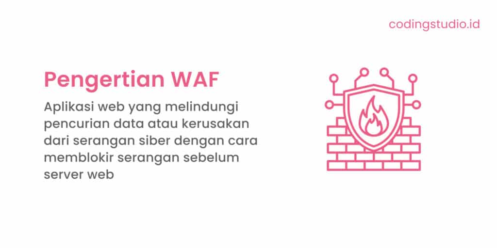 Pengertian WAF