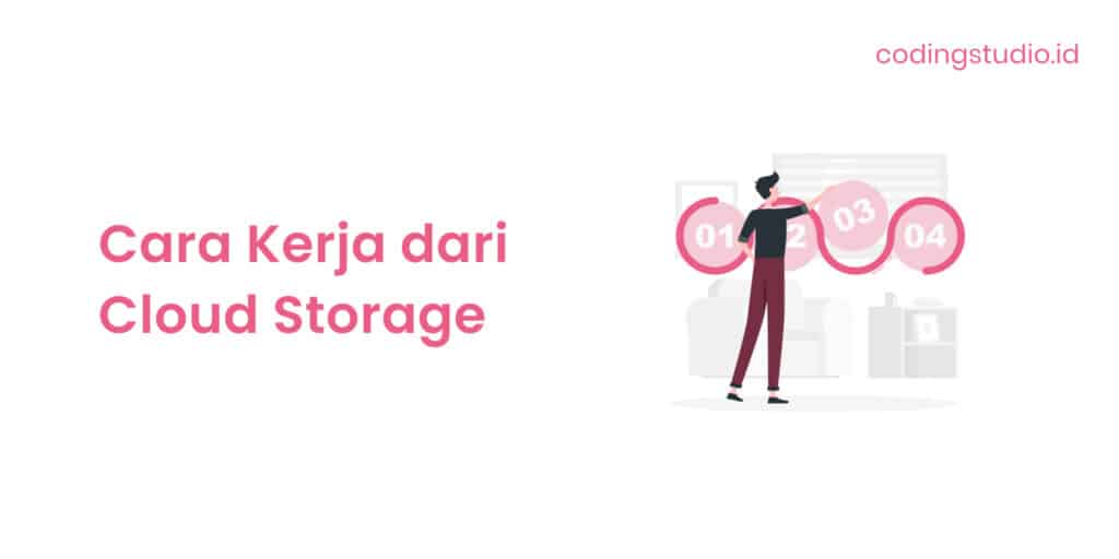 Cara Kerja dari Cloud Storage