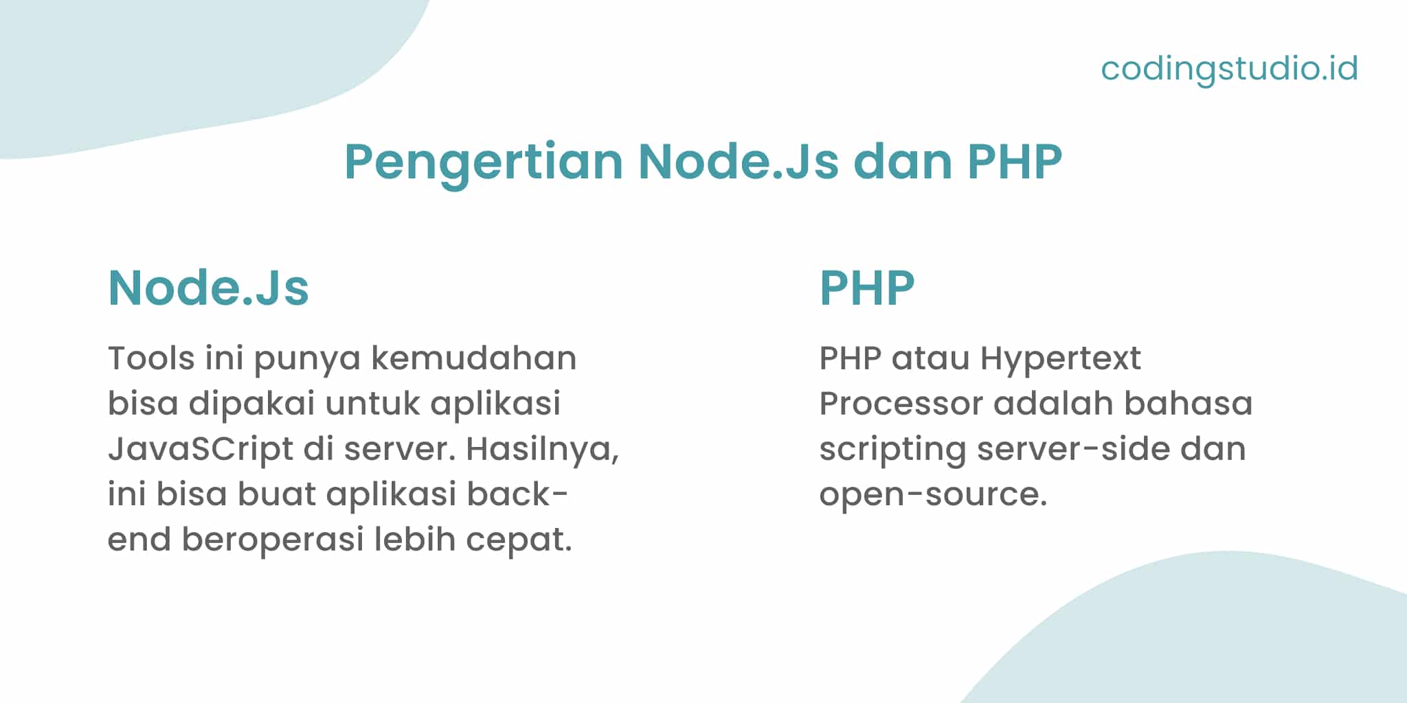 Perbedaan Node Js Vs PHP: Panduan Lengkap Untuk Pemula