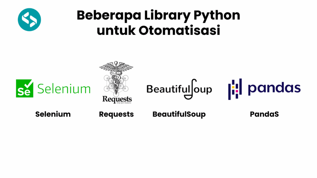 Beberapa Library Python yang Digunakan untuk Otomatisasi