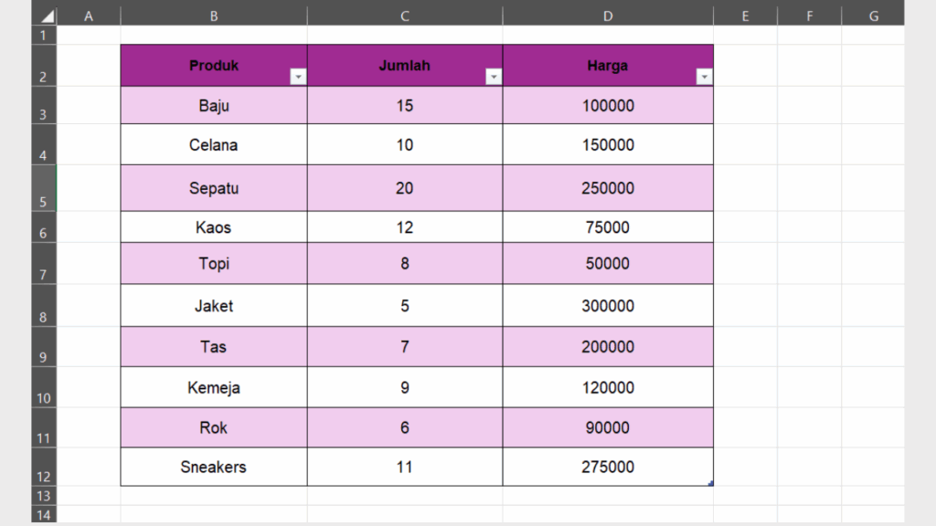 Contoh Dataset untuk Praktik Sort dan Filter Data di Excel