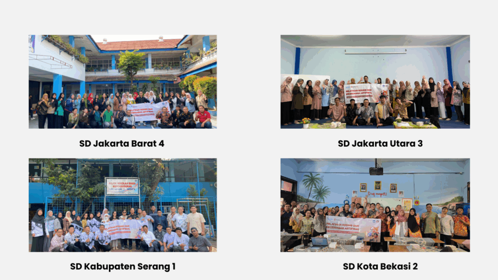 Contoh Lokus Tempat Pelaksanaan Program Koding dan Kecerdasan Artifisial untuk SD bersama Kodiokids