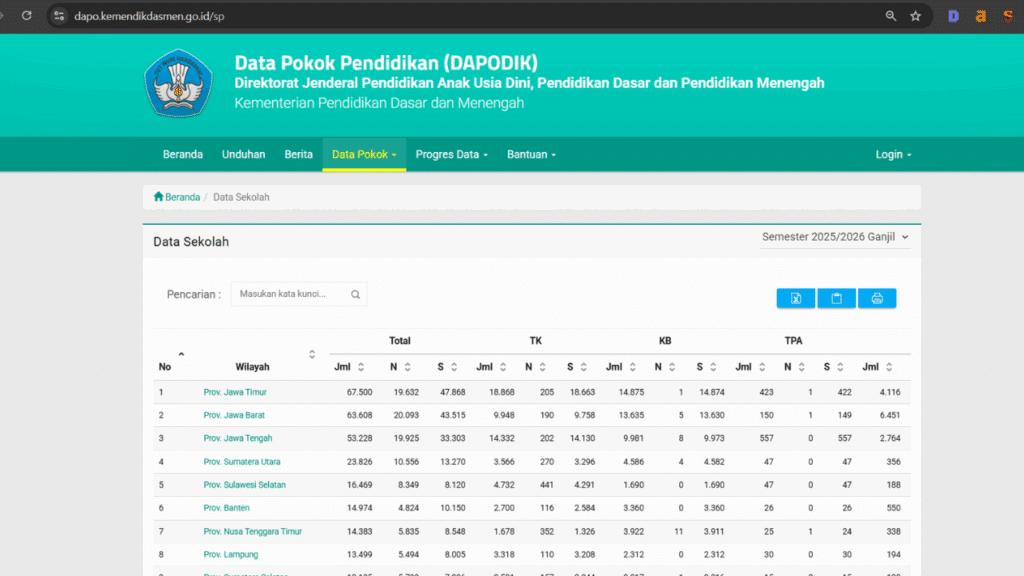 Halaman Web Kemendikdasmen