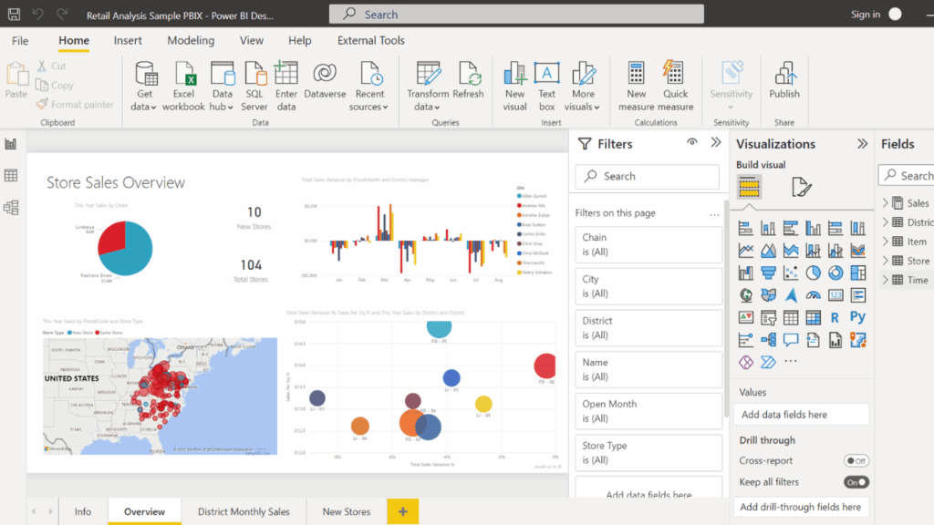 Interface Microsoft Power BI