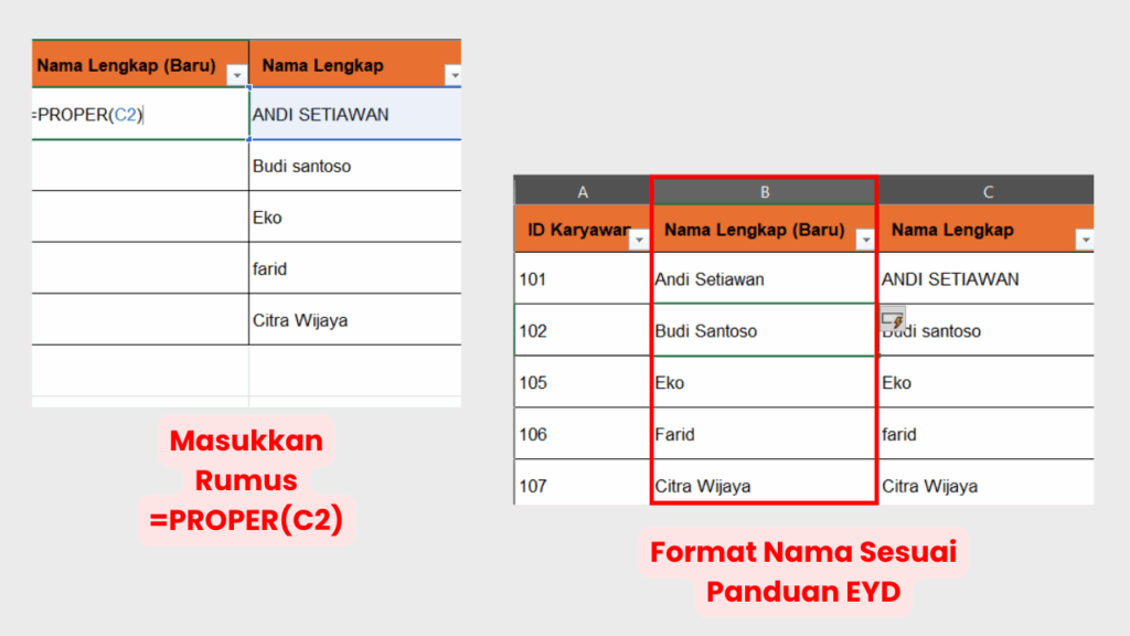 Ketik Rumus =PROPER() untuk Merapikan Kolom Nama Sesuai Panduan EYD