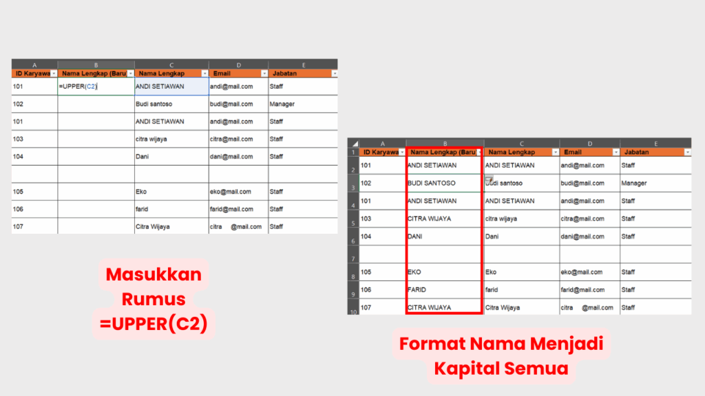 Ketik =UPPER() untuk Mengubah Semua Huruf Menjadi Kapital