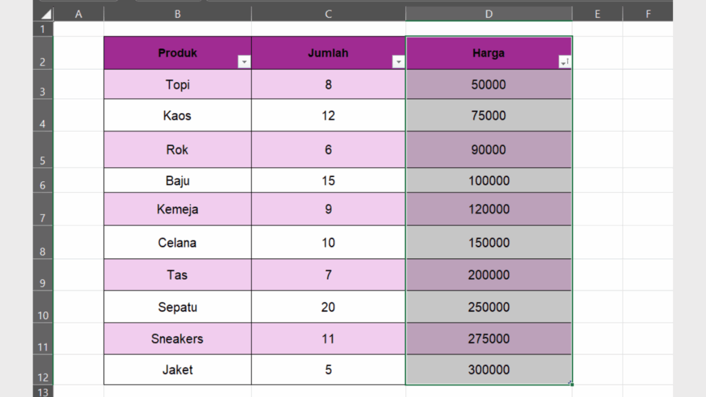 Klik OK untuk Menyelesaikan Sort