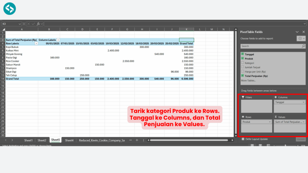 Tarik Kategori Produk ke Rows, Tanggal ke Columns, dan Total Penjualan ke Values