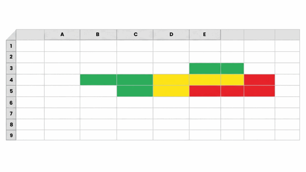 Apa Itu Conditional Formatting
