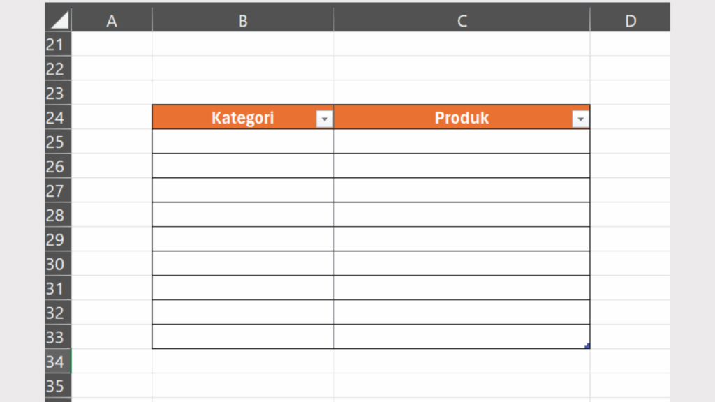 Buat Format Tabel Sesuai Kebutuhan