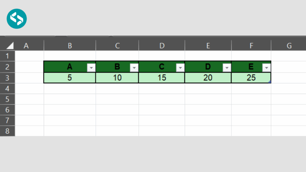 Contoh Dataset 3 untuk Menghitung SUM