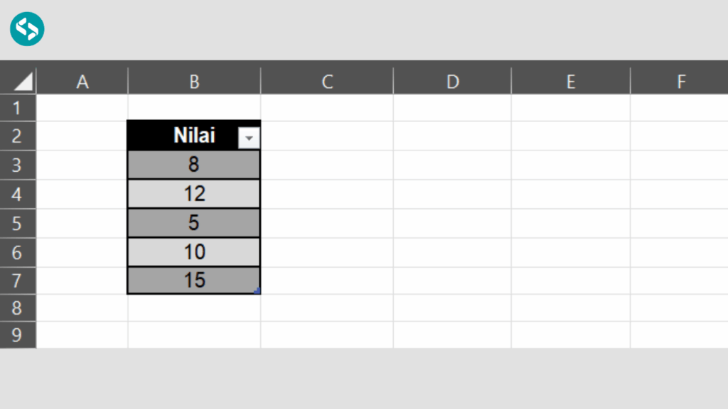Contoh Dataset 5 untuk Menghitung SUM