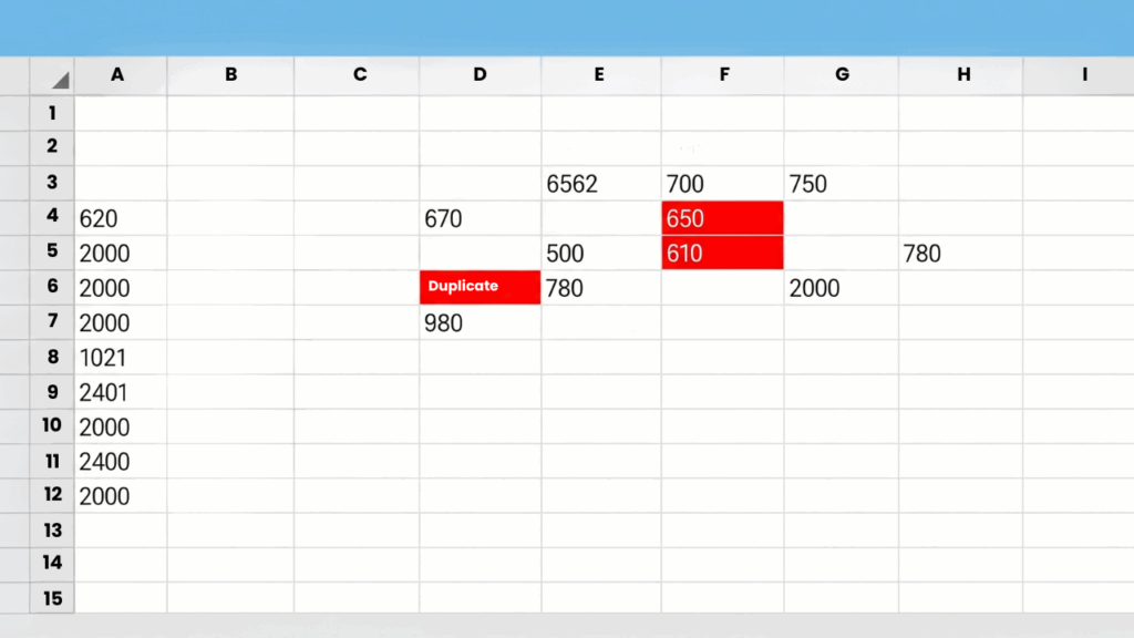 Deteksi Kesalahan dan Nilai Tertentu