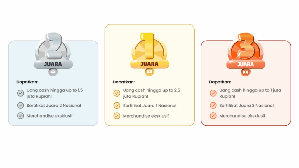 Hadiah Kompetisi Coding & Game Nasional